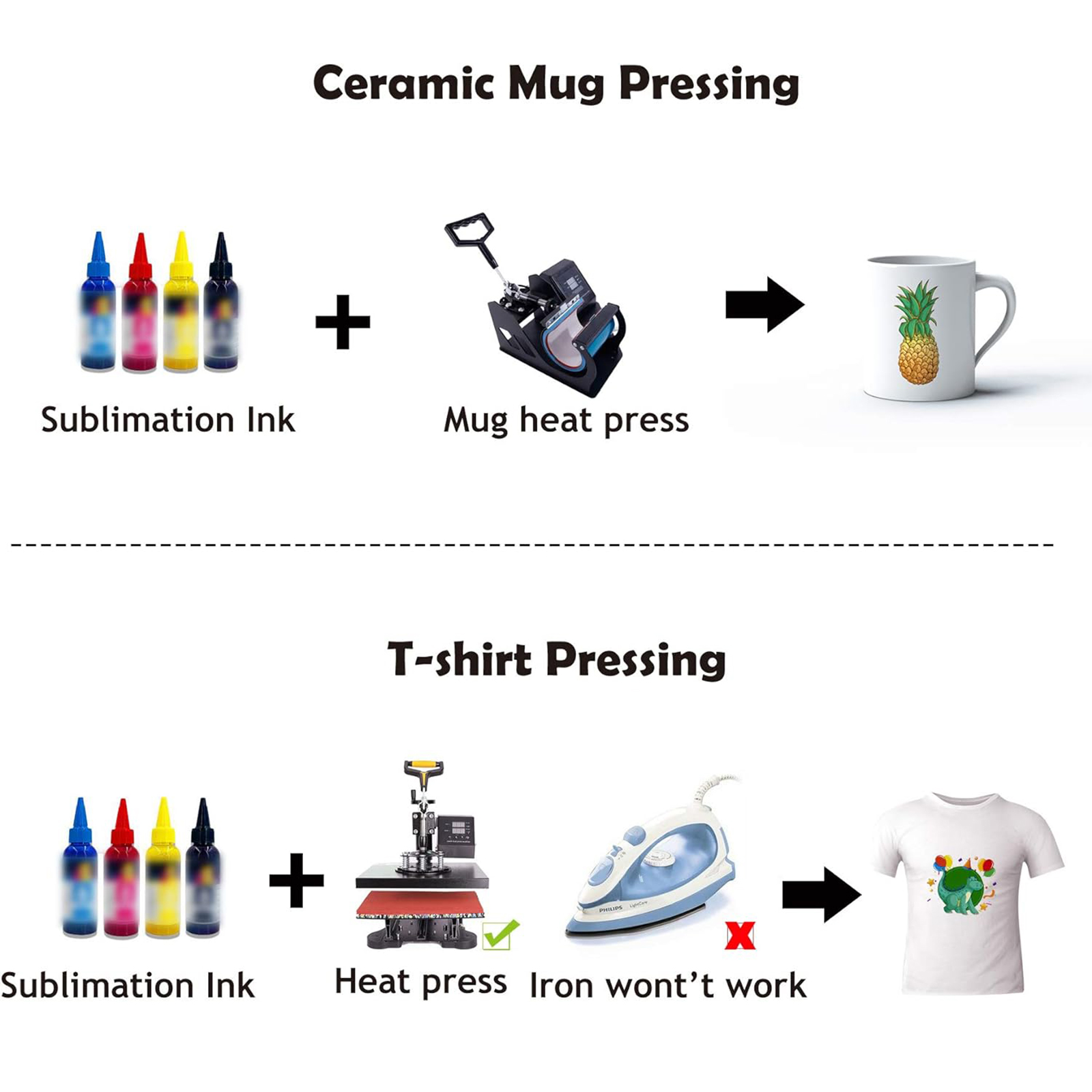 Sublimationspapier im A4-Lette – Sublimation Mug Blank Bewertung und Preis